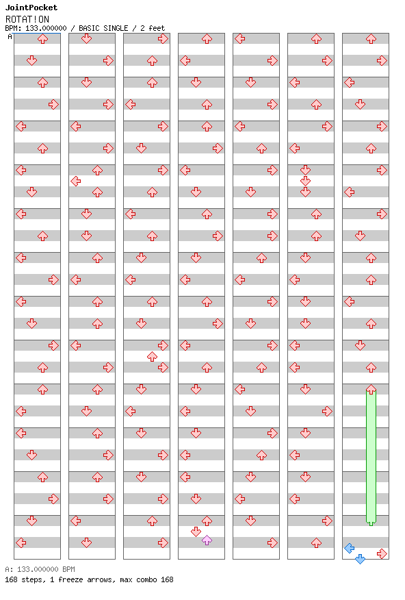 ROTATiON / 4 / BASIC