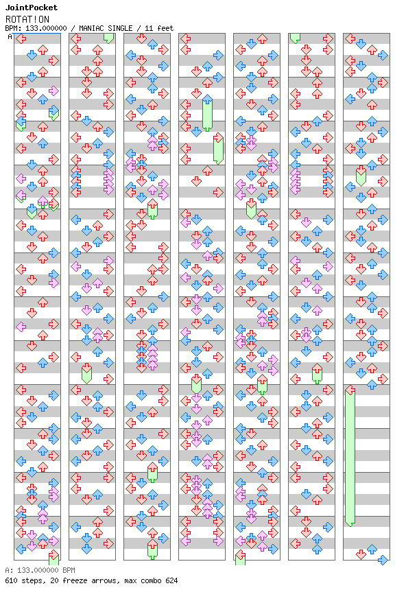 ROTATiON / 4 / MANIAC