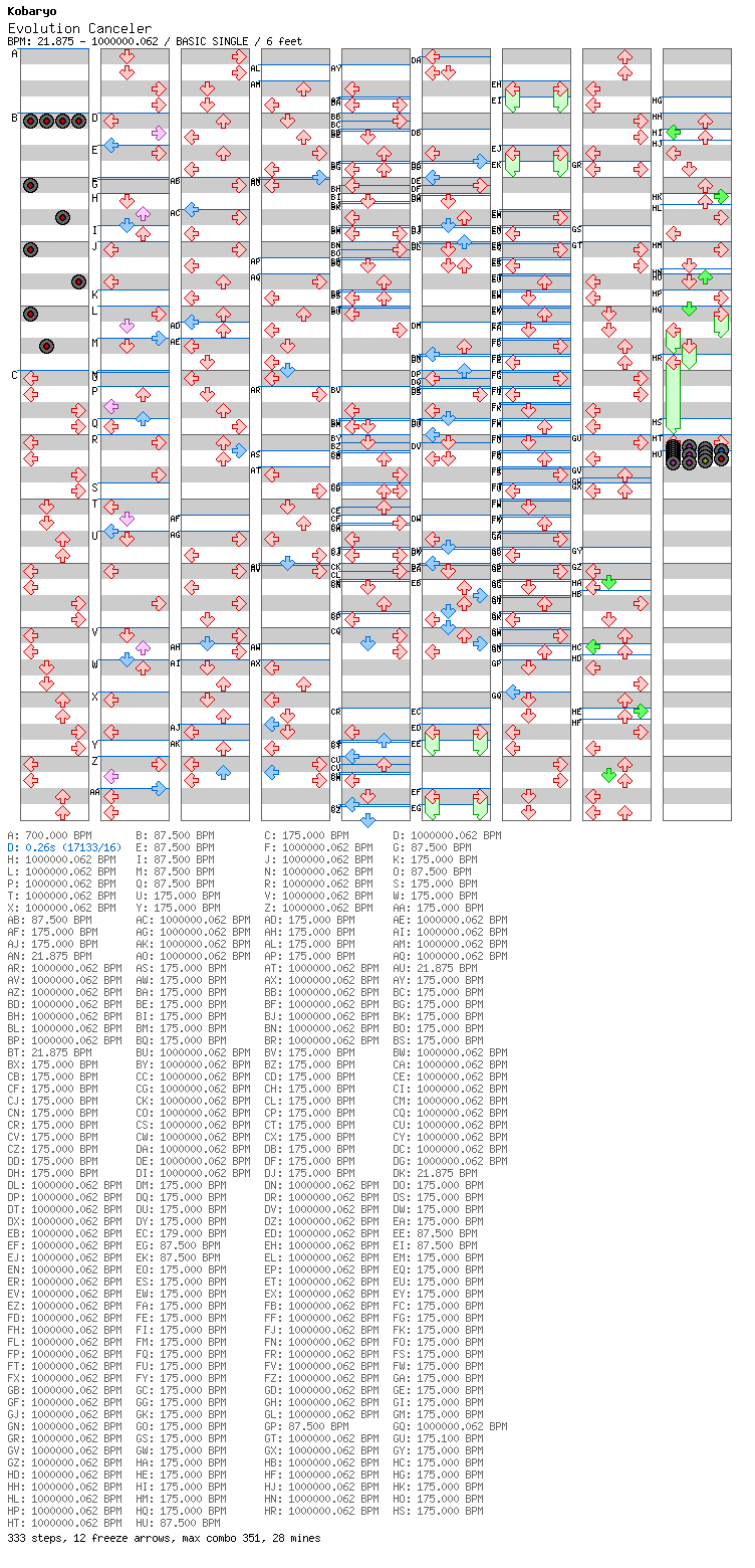 [Combine Week] - Evolution Canceler (Instrumental) / 4 / BASIC