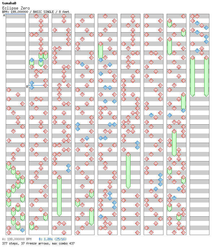 Eclipse Zero / 4 / BASIC