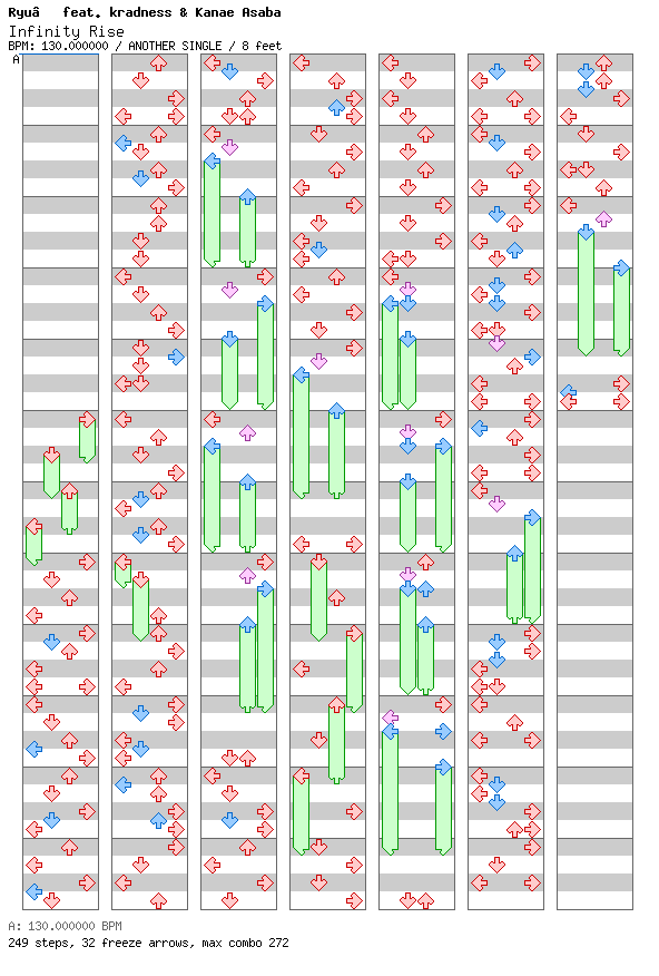 Infinity Rise / 4 / ANOTHER