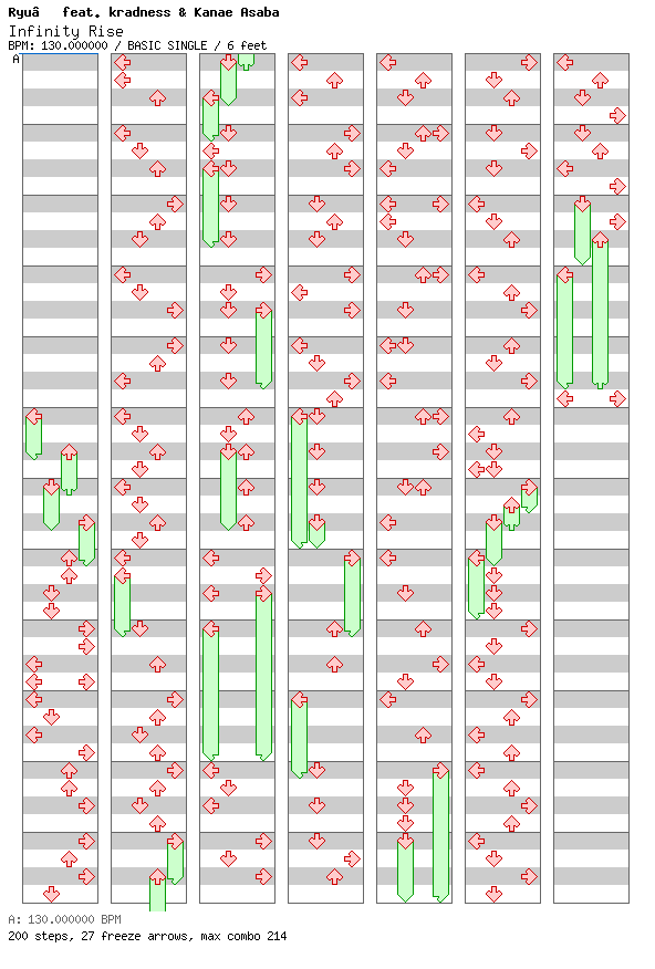 Infinity Rise / 4 / BASIC