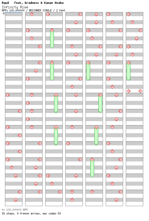 Infinity Rise / 4 / BEGINNER