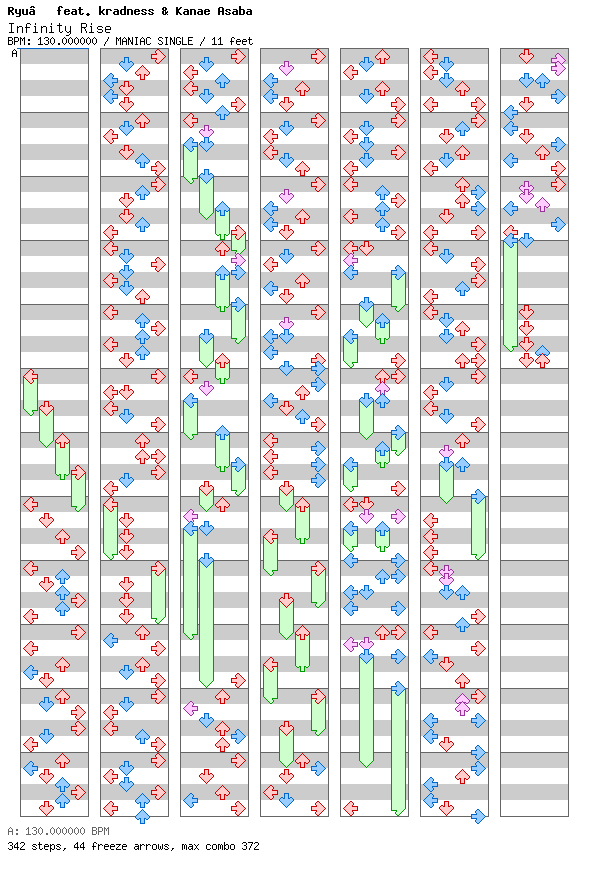 Infinity Rise / 4 / MANIAC