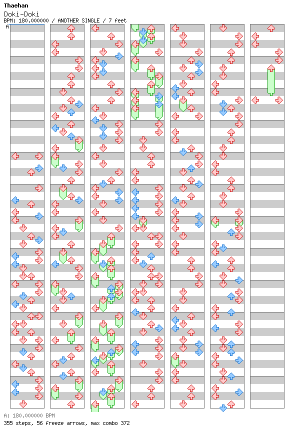 [Key Change] - Doki-Doki / 4 / ANOTHER