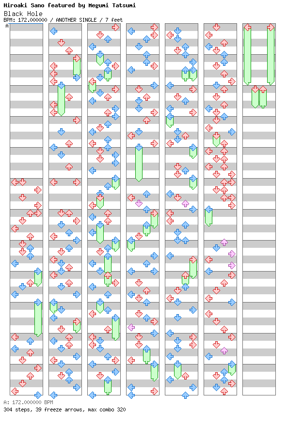 [Key Change] - Black Hole / 4 / ANOTHER