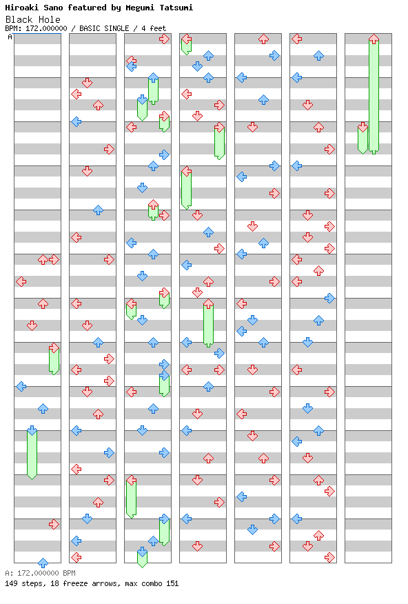 [Key Change] - Black Hole / 4 / BASIC