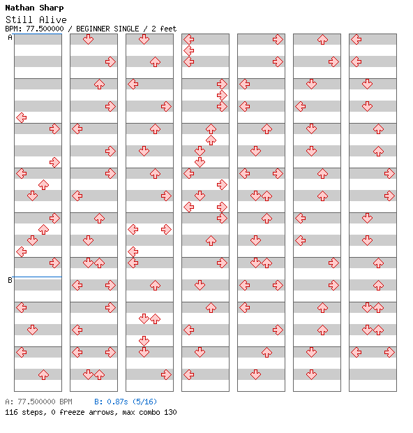 [Key Change] - Still Alive / 4 / BEGINNER