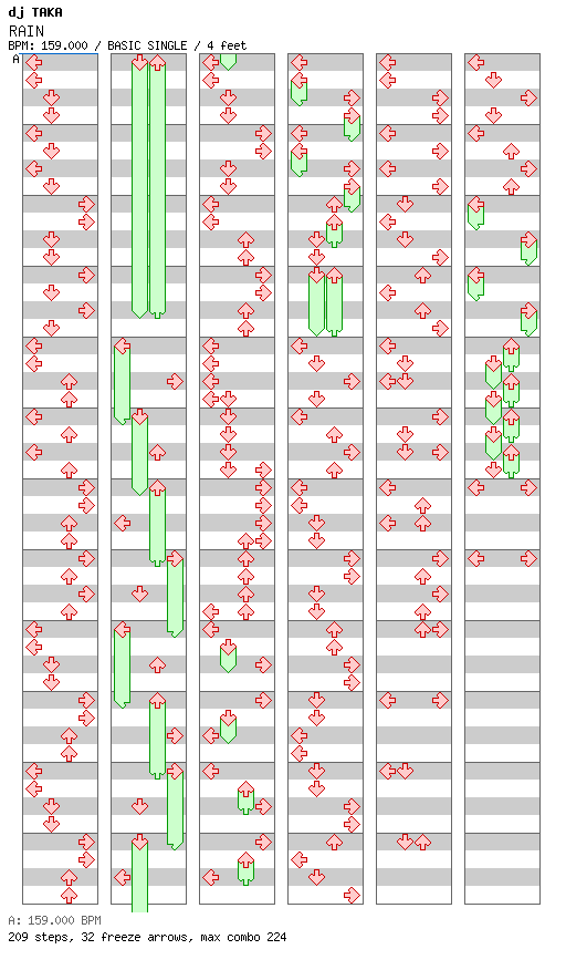 [Key Change] - RAIN / 4 / BASIC