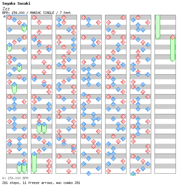 [Key Change] - Zzz (Nichijou 1st ED Theme) / 4 / MANIAC