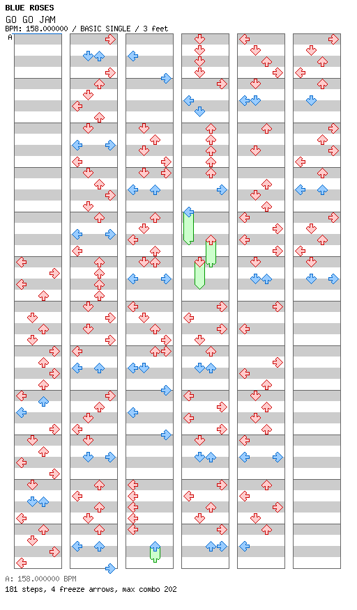 GO GO JAM / 4 / BASIC