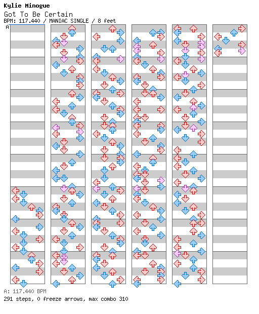 [Key Change] - Got To Be Certain / 4 / MANIAC