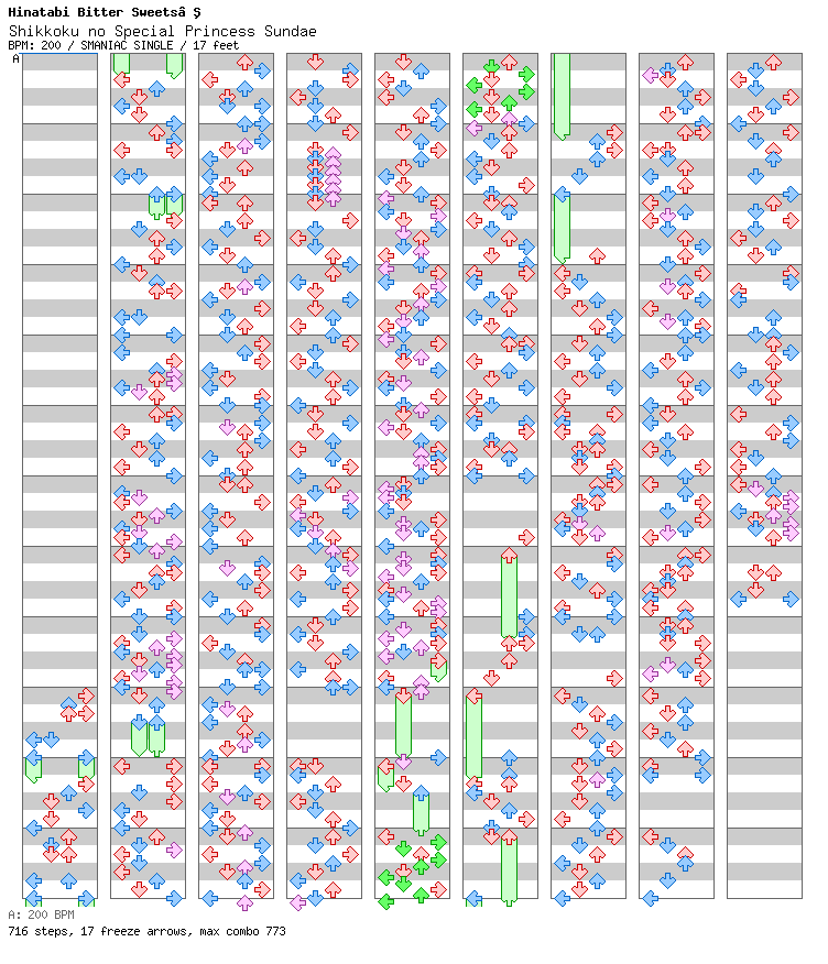 Shikkoku no special princess sundae / 4 / SMANIAC
