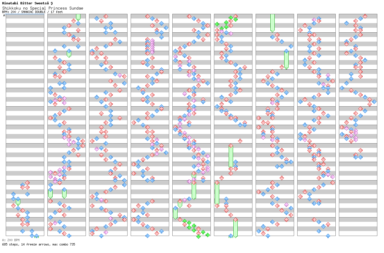 Shikkoku no special princess sundae / 8 / SMANIAC