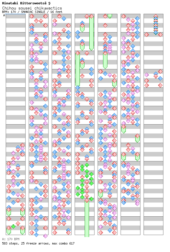 Chihou sousei chikuwactics / 4 / SMANIAC
