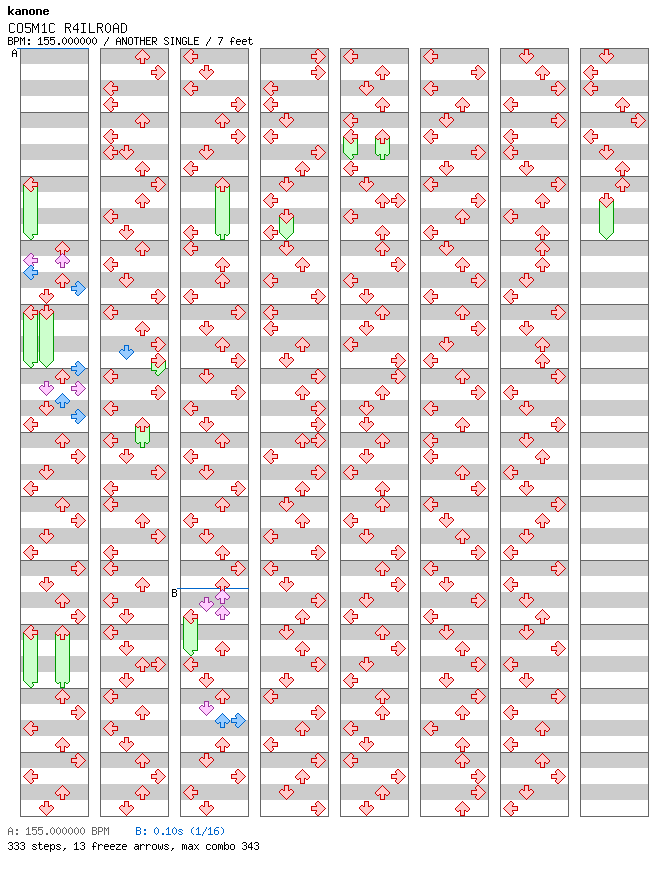CO5M1C R4ILR0AD / 4 / ANOTHER