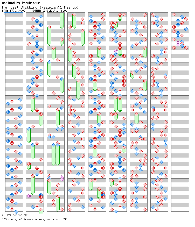 Far East S!ckbird (kazukism92 Mashup) / 4 / ANOTHER