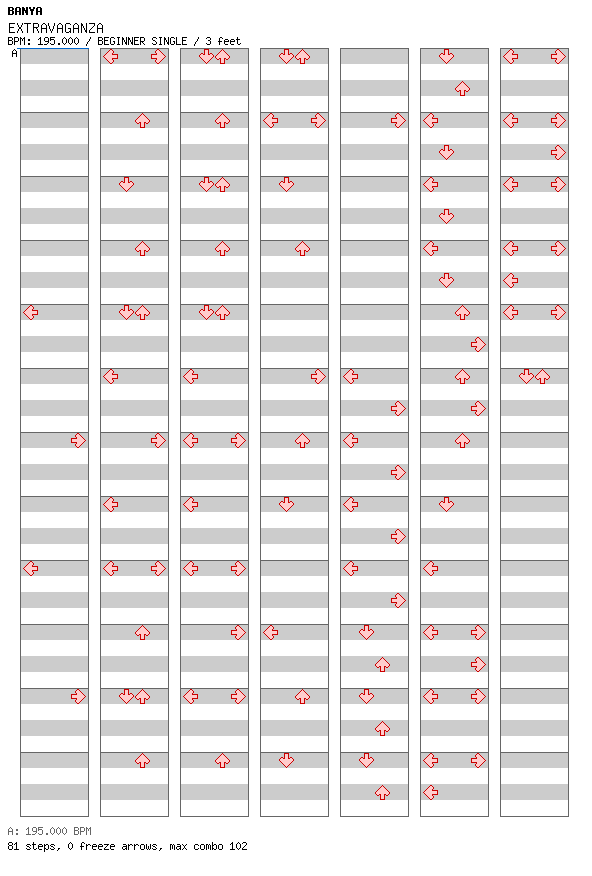 EXTRAVAGANZA / 4 / BEGINNER
