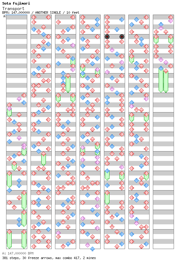 Transport / 4 / ANOTHER
