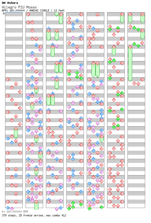 Allegro PIU Mosso / 4 / MANIAC