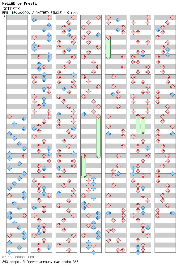 GATORIX / 4 / ANOTHER