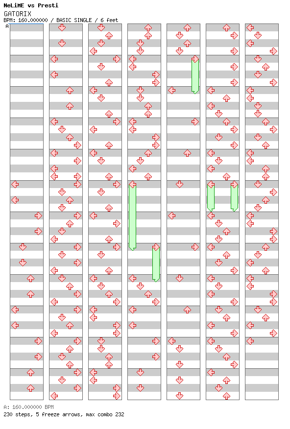 GATORIX / 4 / BASIC