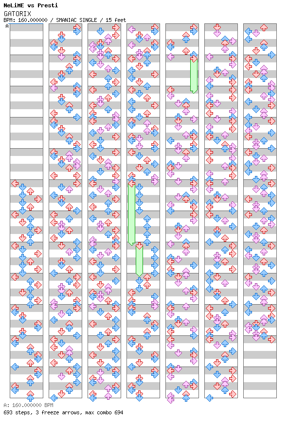 GATORIX / 4 / SMANIAC