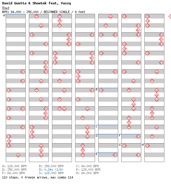 Bad / 4 / BEGINNER