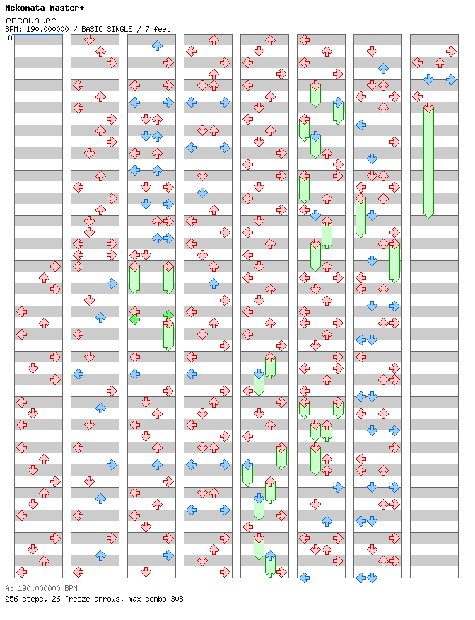 encounter / 4 / BASIC