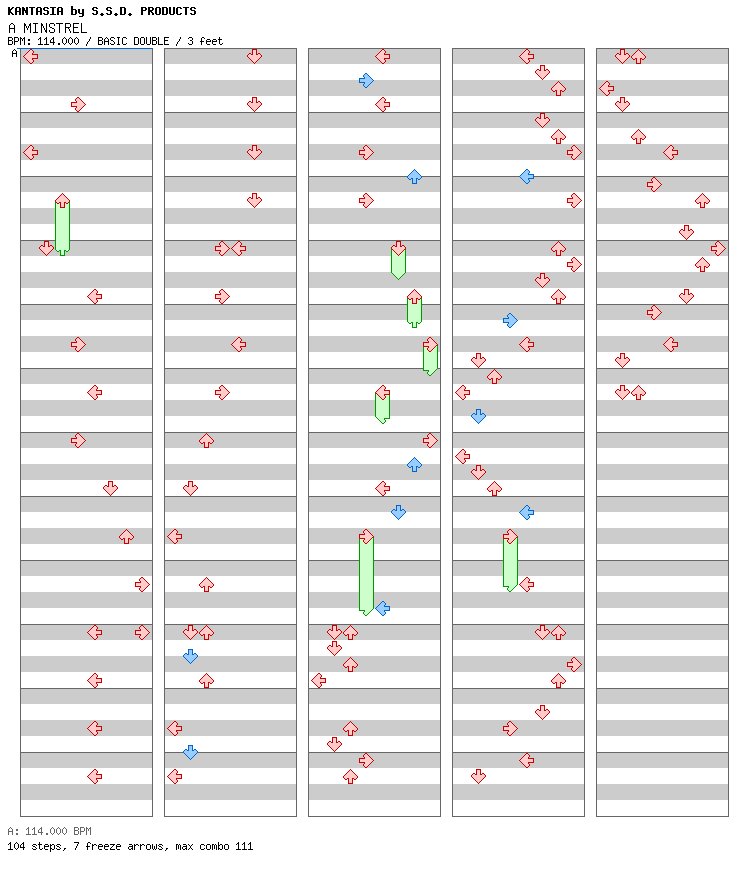 A MINSTREL ~ver.short-scape~ / 8 / BASIC