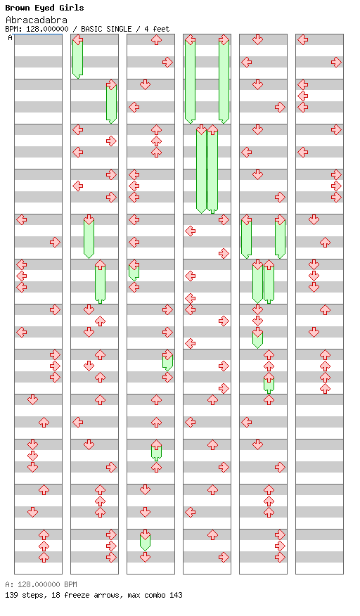 Abracadabra / 4 / BASIC