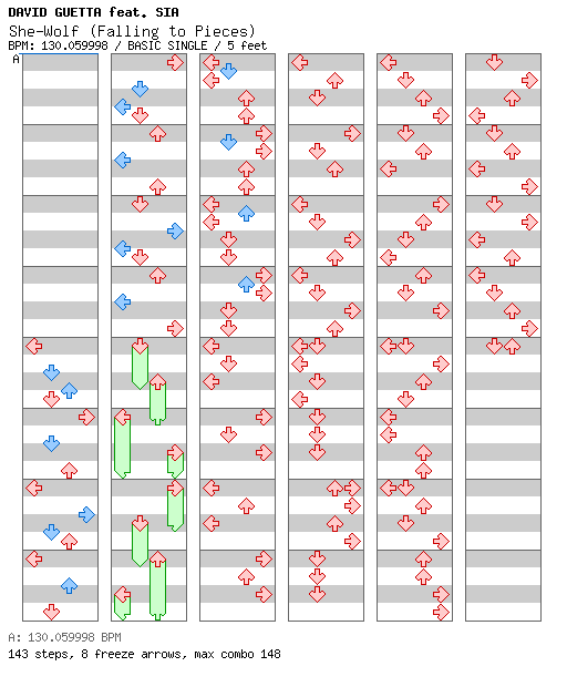 She Wolf (Fallen to Pieces) / 4 / BASIC