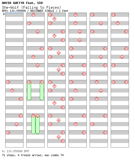 She Wolf (Fallen to Pieces) / 4 / BEGINNER
