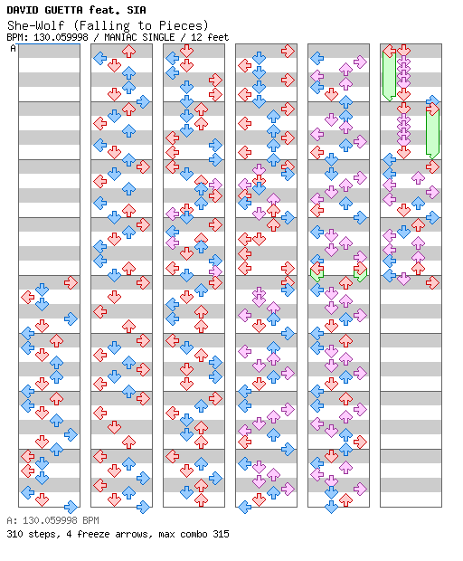 She Wolf (Fallen to Pieces) / 4 / MANIAC