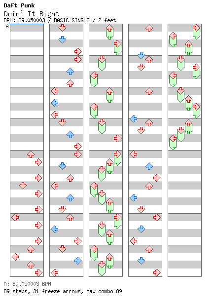 [Mozata] Doin' It Right / 4 / BASIC