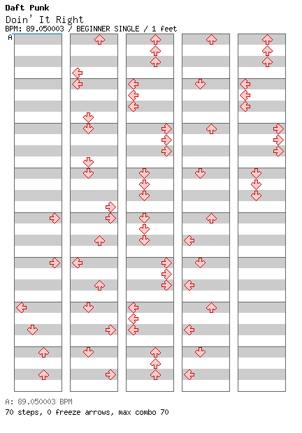 [Mozata] Doin' It Right / 4 / BEGINNER