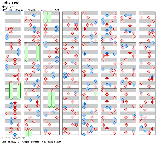 [Mozata] Hey Ya! / 4 / MANIAC