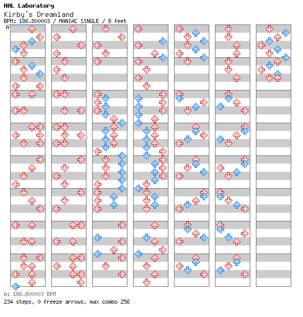[Mozata] Kirby's Dreamland / 4 / MANIAC