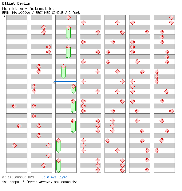 [Mozata] Musikk per Automatikk / 4 / BEGINNER