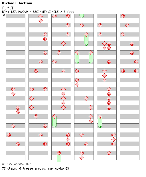 [Mozata] P.Y.T / 4 / BEGINNER