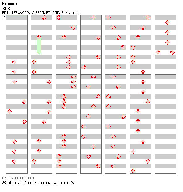 [Mozata] SOS / 4 / BEGINNER