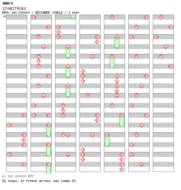 [Mozata] STARSTRUKK / 4 / BEGINNER