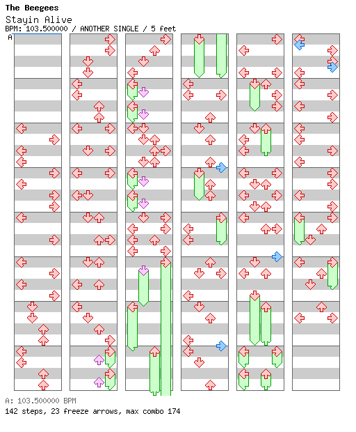 [Mozata] Stayin Alive / 4 / ANOTHER