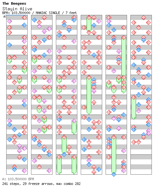 [Mozata] Stayin Alive / 4 / MANIAC