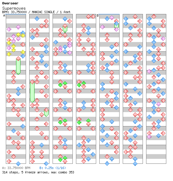 [Mozata] Supermoves / 4 / MANIAC