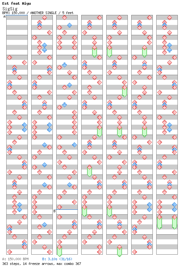 SigSig (Miyu Miyu Mix) / 4 / ANOTHER