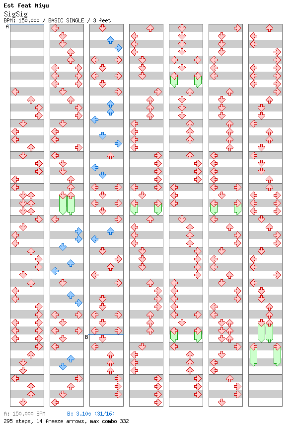 SigSig (Miyu Miyu Mix) / 4 / BASIC