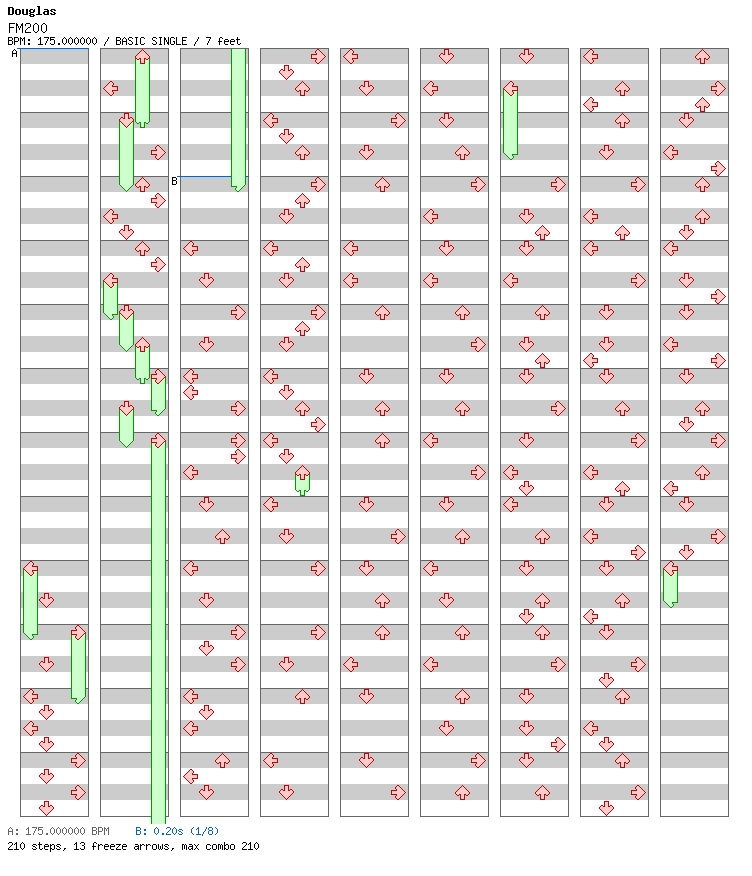 [Elik] FM200 / 4 / BASIC