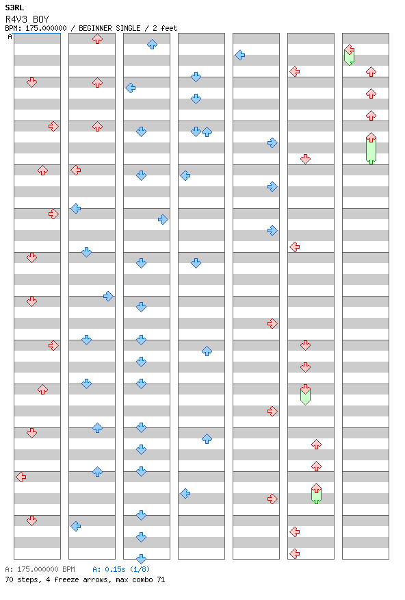 [Elik] R4V3 BOY / 4 / BEGINNER
