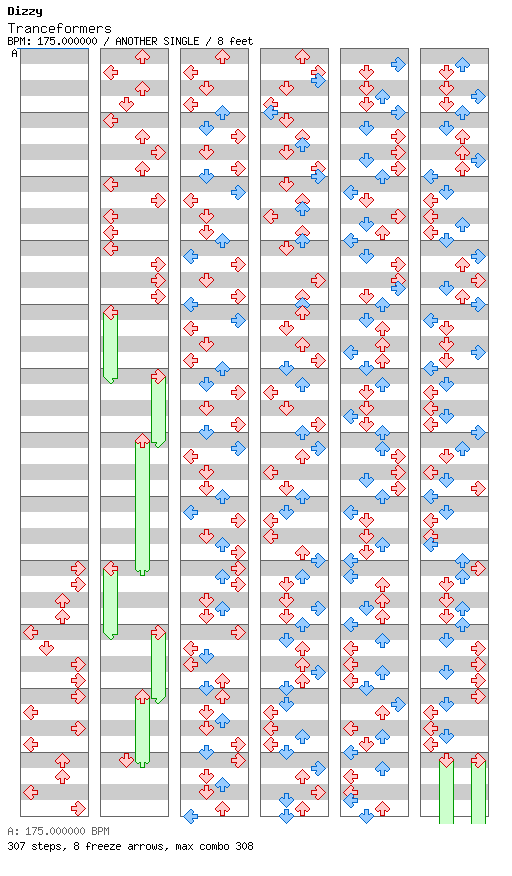 [Elik] Tranceformers / 4 / ANOTHER